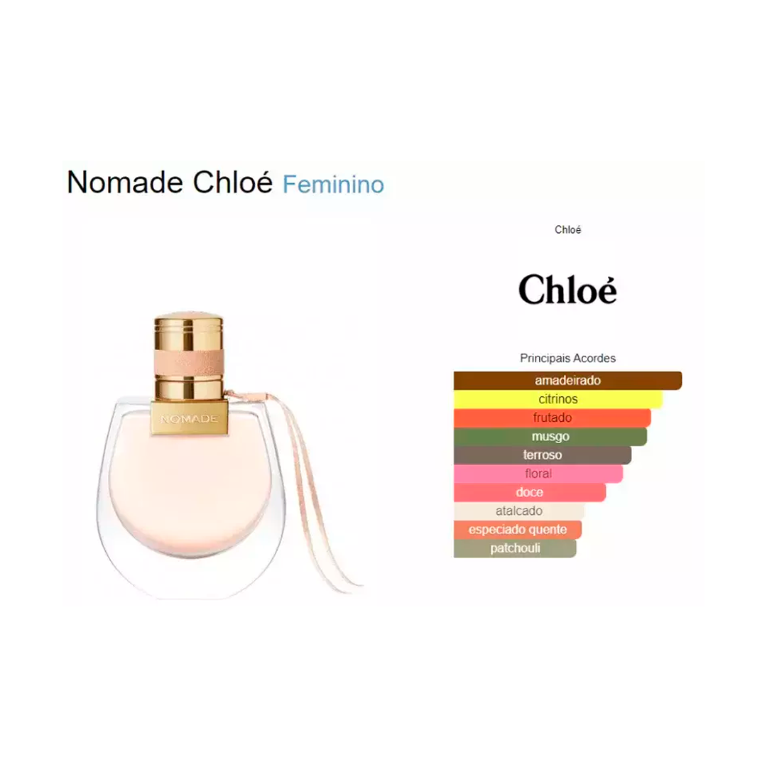 Brand Collection N.341 - Ref. Olfativa: Nomade Chloé - 25 ml