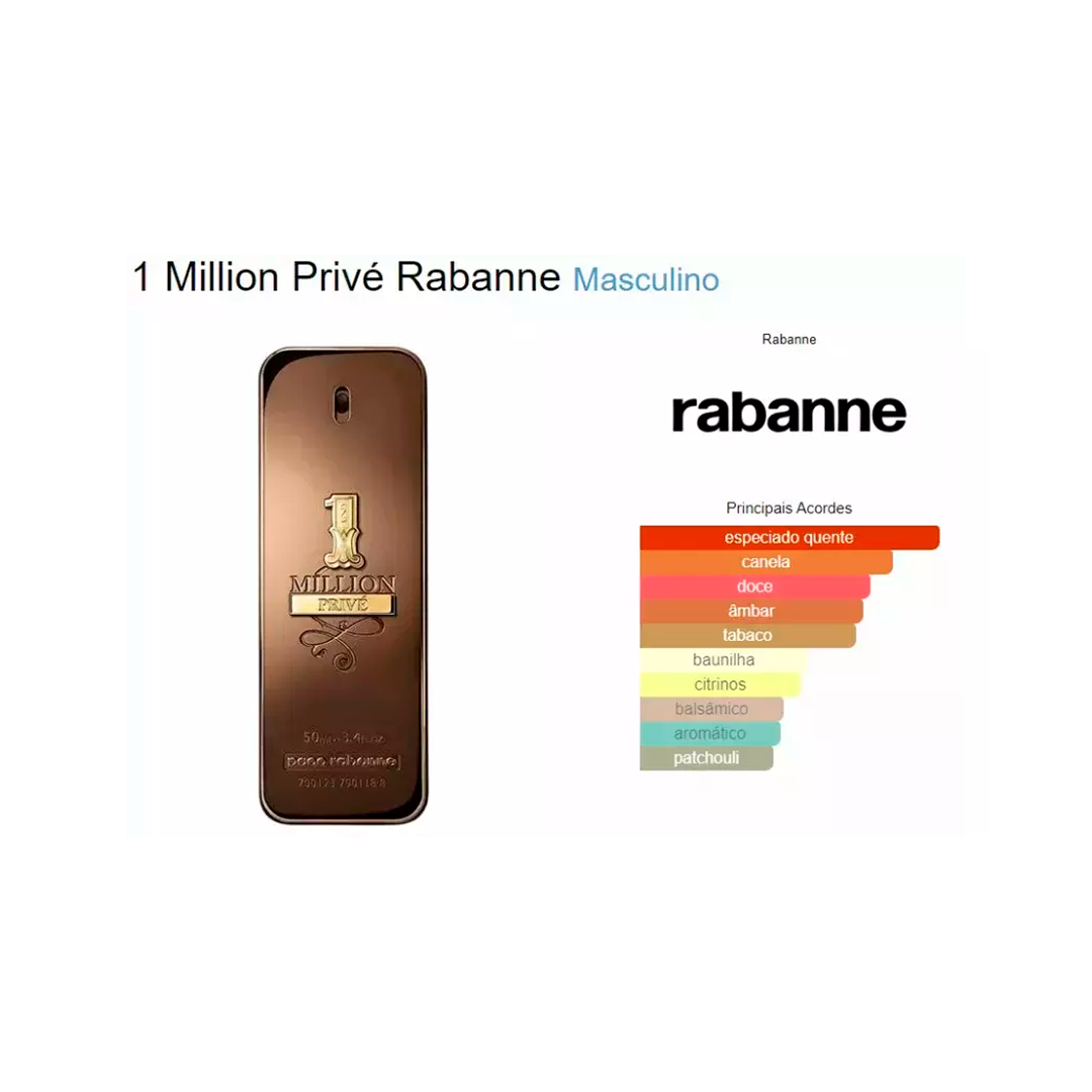 Beauty Brand Collection N.005 - Inspiração 1 Million Privé - PACO RABANNE - 100ml