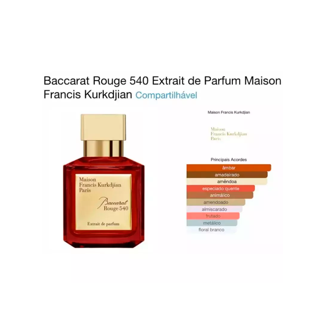 Brand Collection N.380 - Ref. Olfativa: Baccarat Rouge Extrait - Maison Francis - 25ml