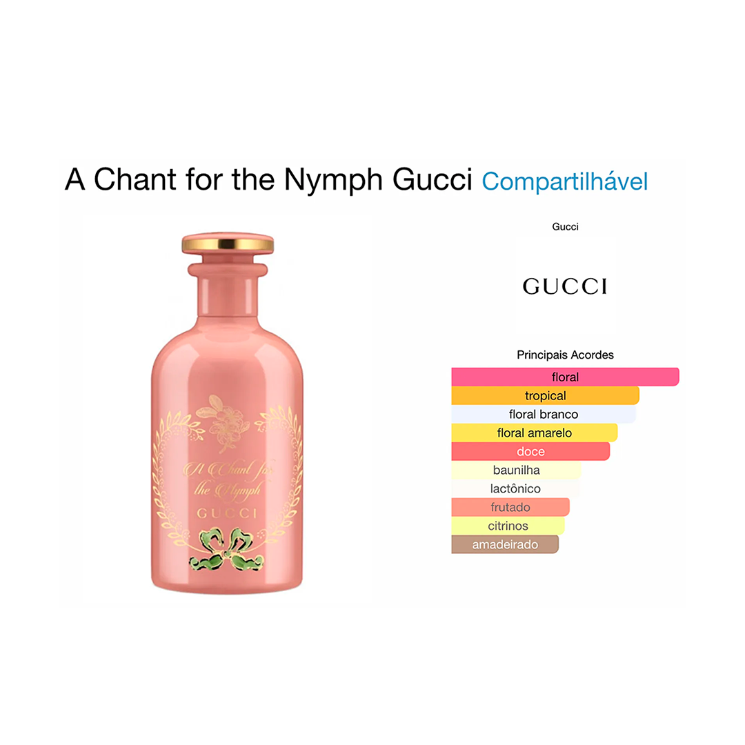 Brand Collection N.328 - Ref. Olfativa: Chant Gucci - 25 ml