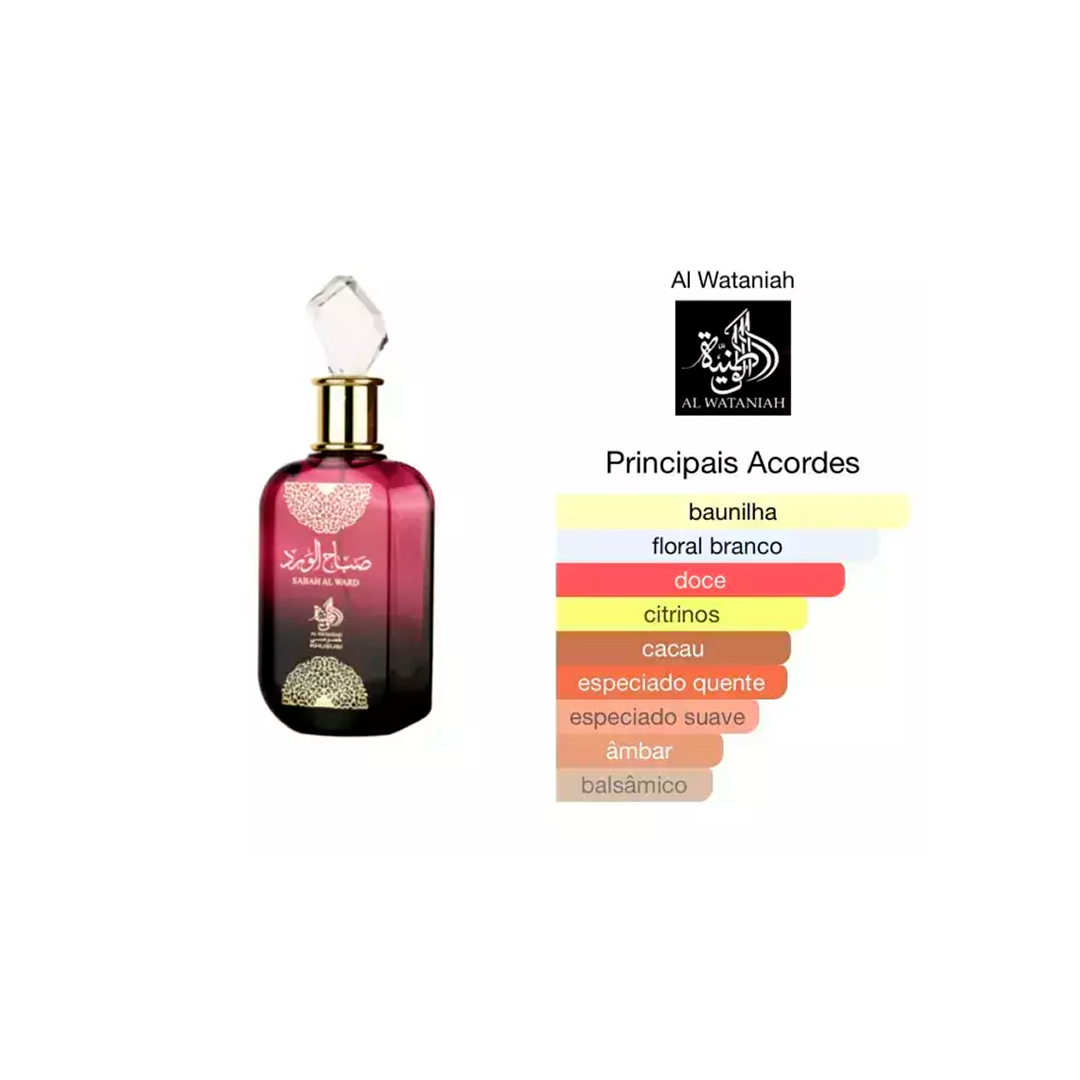 Decant Sabah Al Ward - Eau de Parfum
