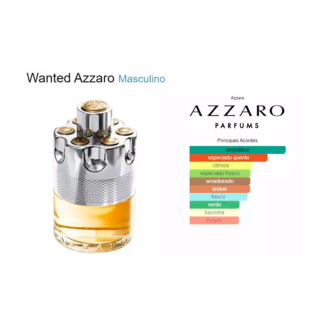 Brand Collection N.250 - Ref. Olfativa: Azzaro Wanted - 25ml