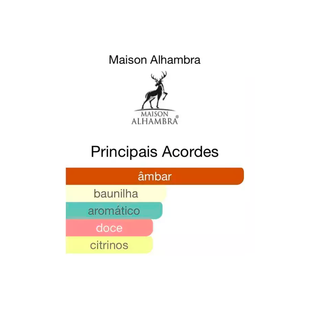 Decant Victorioso Nero - Maison Alhambra - Ref Olfativa: Invictus Rabanne - Eau de Parfum
