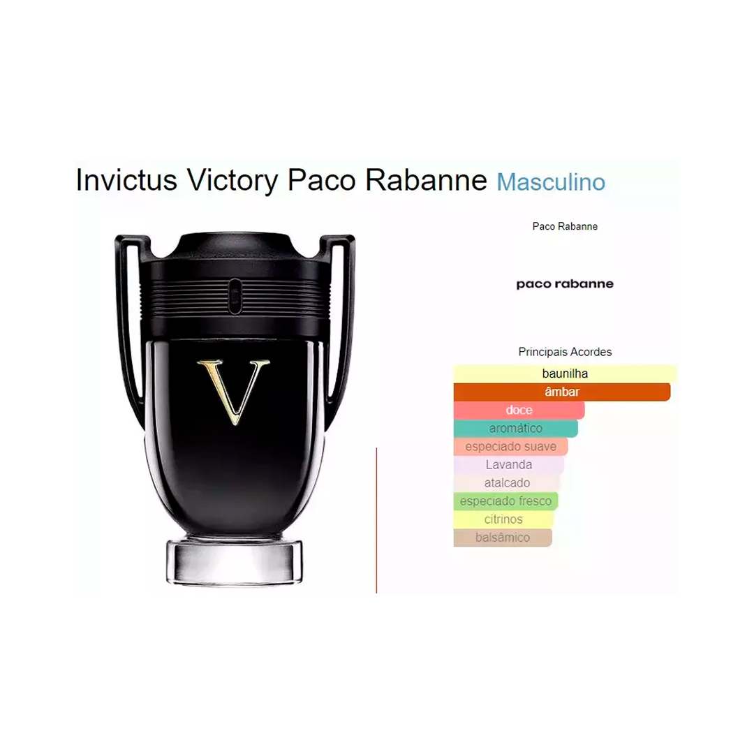 Brand Collection N.214 - Ref. Olfativa: Invictus Victory - 25ml