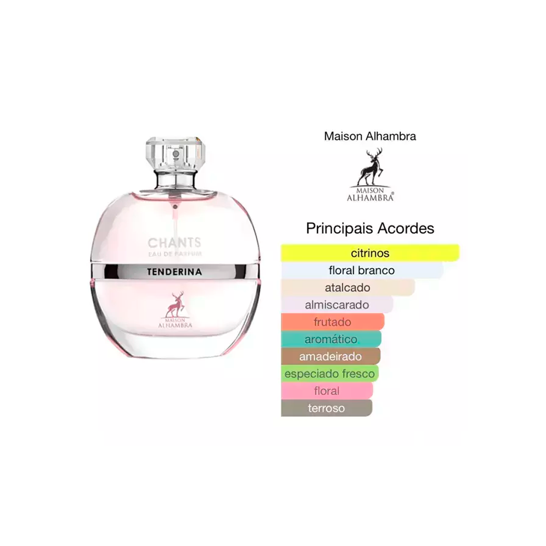 Decant Chants Tenderina - Maison Alhambra - Ref. Olfativa: Chance Chanel - Eau de Parfum