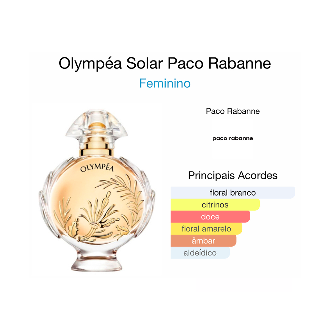 Brand Collection N.349 - Ref. Olfativa: Olympea Solar Paco Rabanne - 25ml
