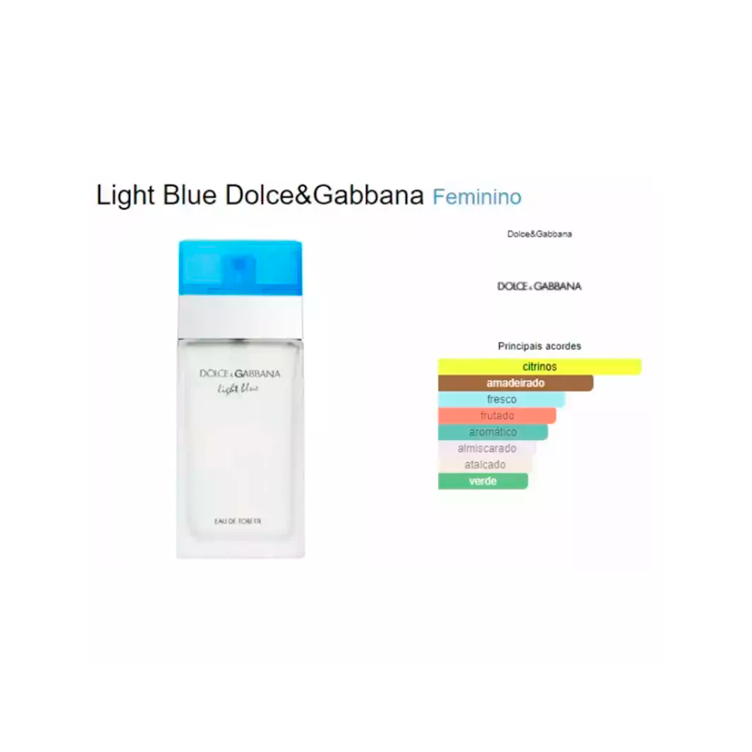 Brand Collection N.093 - Ref. Olfativa: Light Blue Dolce & Gabbana - 25ml