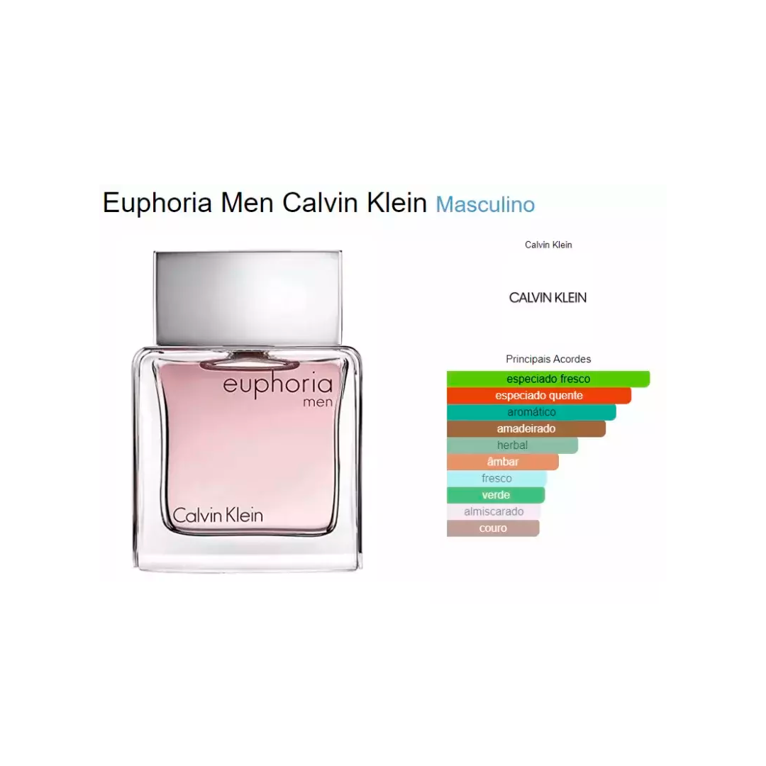 Brand Collection N.091 - Ref. Olfativa: Euphoria Men - 25ml