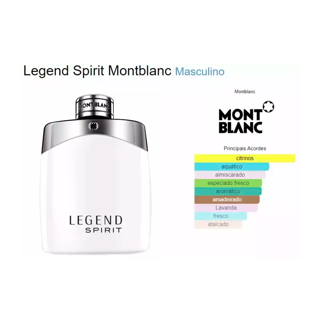 Brand Collection N.083 - Ref. Olfativa: Montblanc Legend Spirit - 25ml