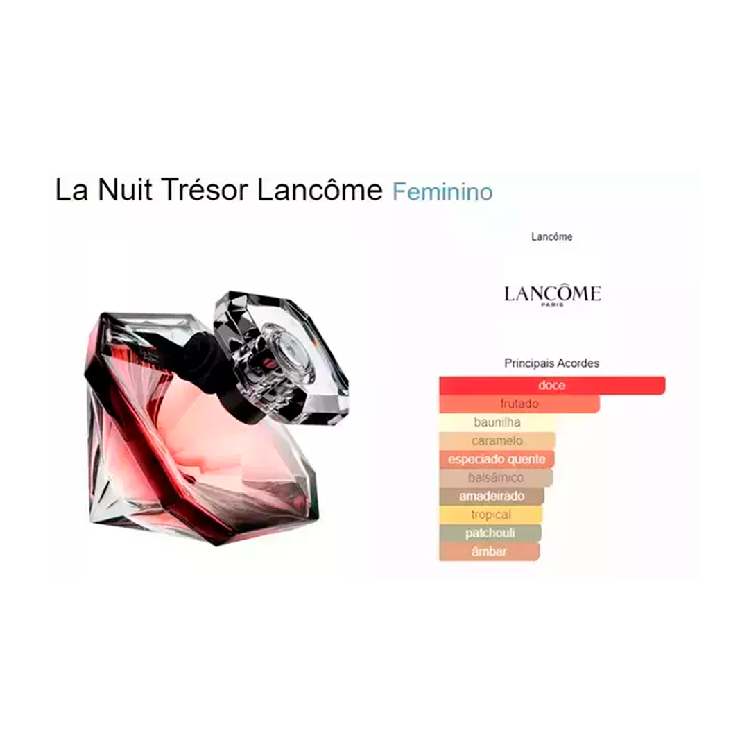 Brand Collection N.069 - Ref. Olfativa: La Nuit Tresor Hidratante- 200ml