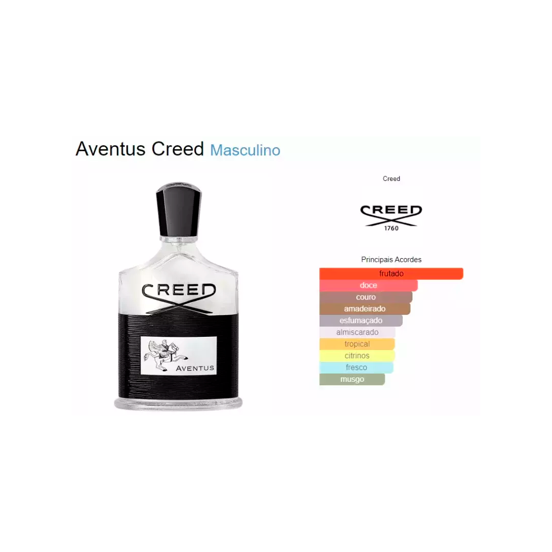 Brand Collection N.054 - Ref. Olfativa: Creed Masculino 25 ml