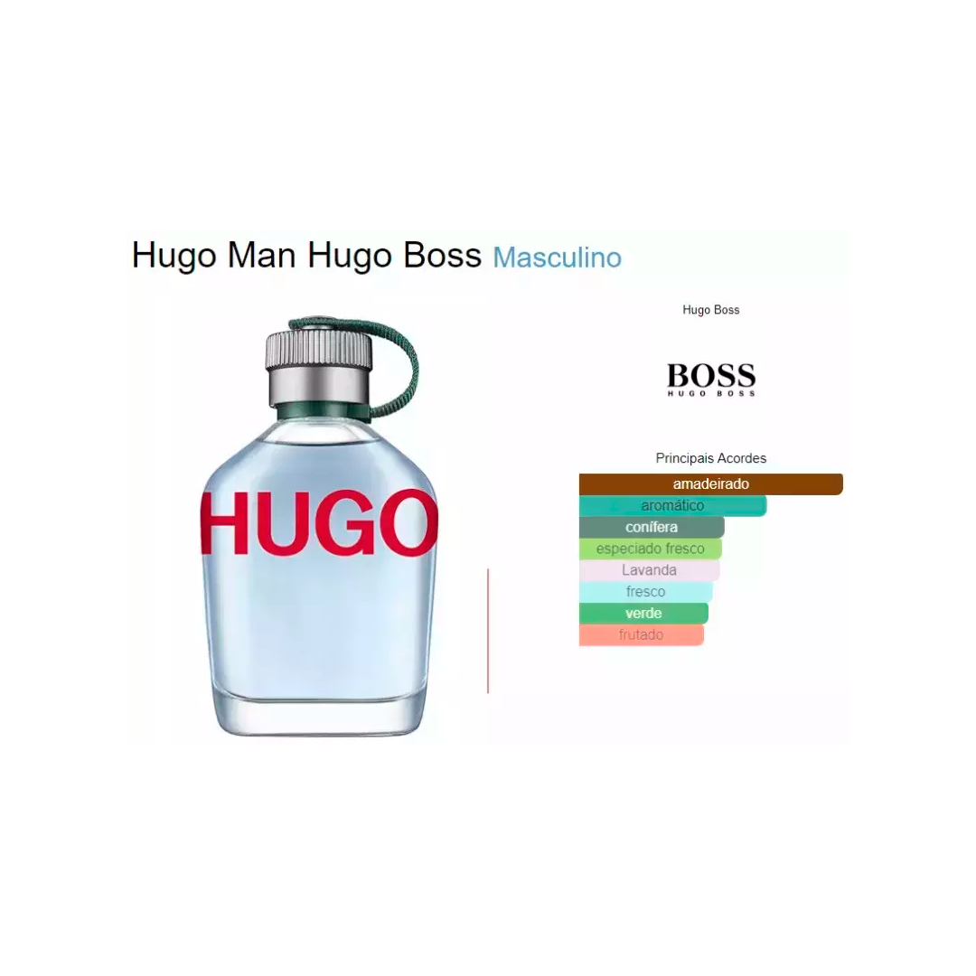 Brand Collection N.028 - Ref. Olfativa: Hugo Boss - 25ml