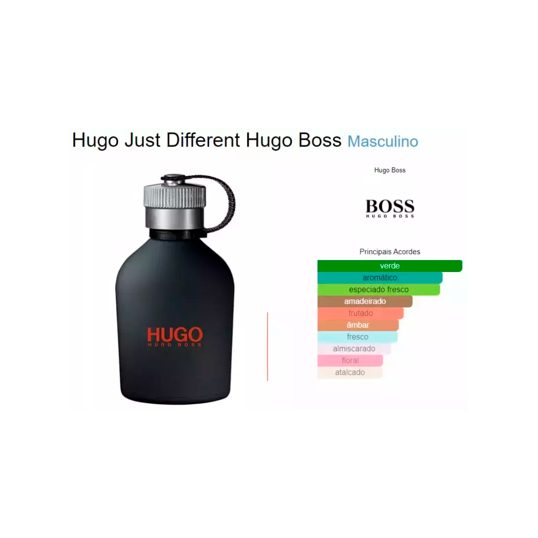 Brand Collection N.018 - Ref. Olfativa: Hugo Boss Just Different - 25ml